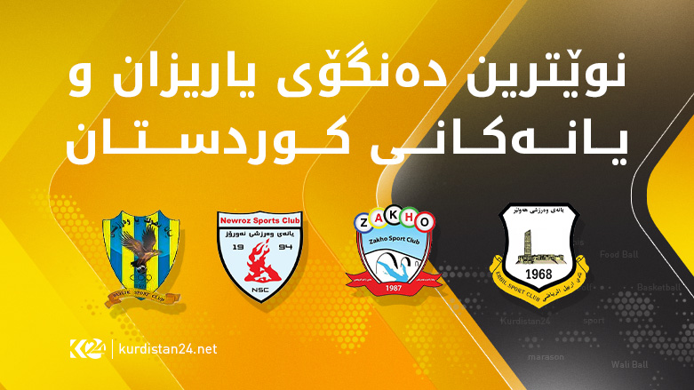 نوێترین دەنگۆیەکانی بازاڕی گواستنەوەی یاریزانان